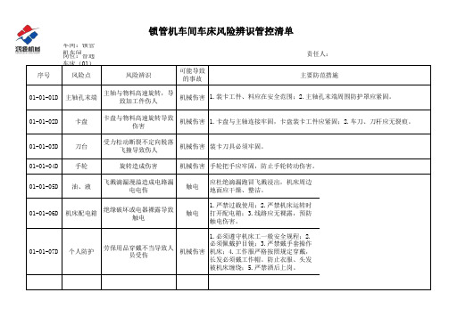 公司生产车间风险点辨识清单