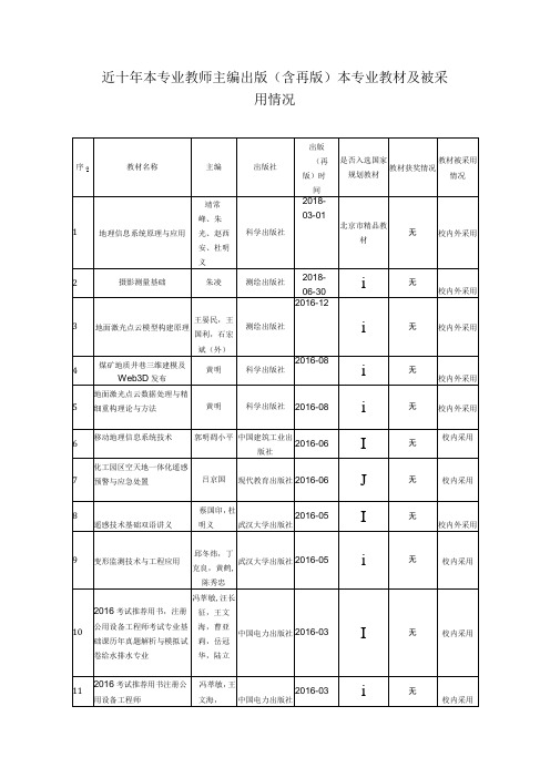 近十年本专业教师主编出版含再版本专业教材及被采用情况