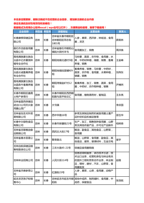 2020新版吉林省长春食用菌工商企业公司名录名单黄页大全85家