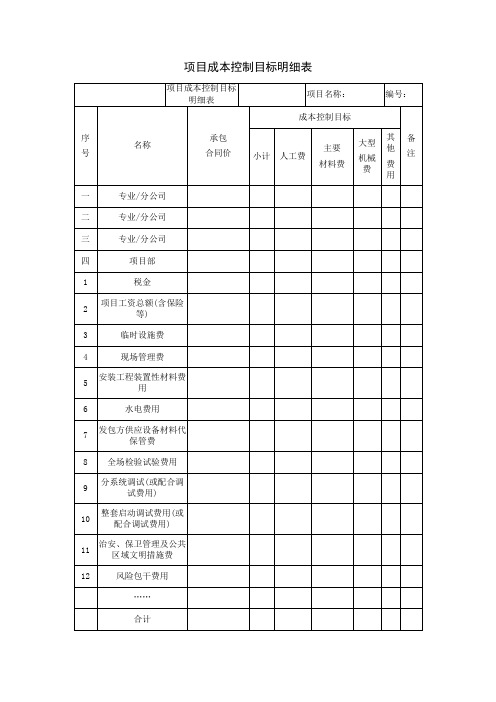 项目成本控制目标明细表