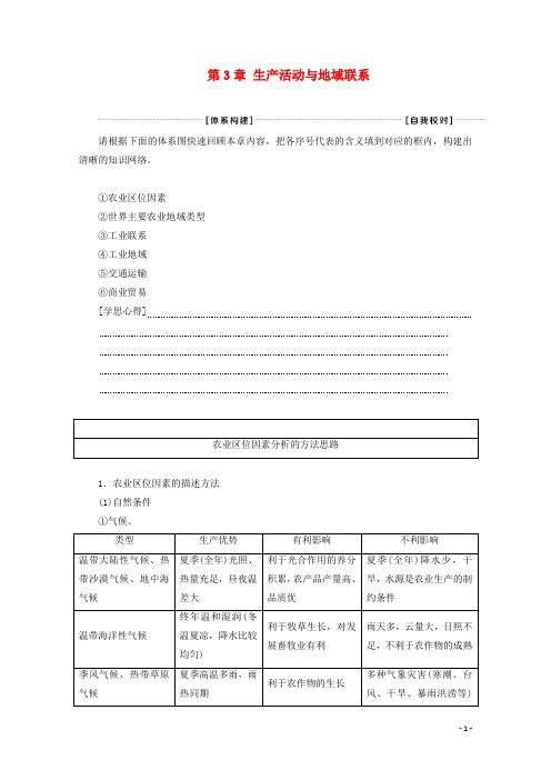 2019_2020学年高中地理第3章生产活动与地域联系章末小结与测评学案中图版必修2