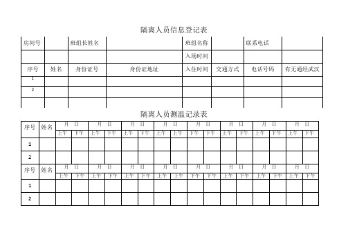 住宿人员登记表