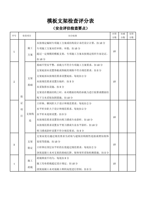 模板支架检查评分表(安全评估检查要点)