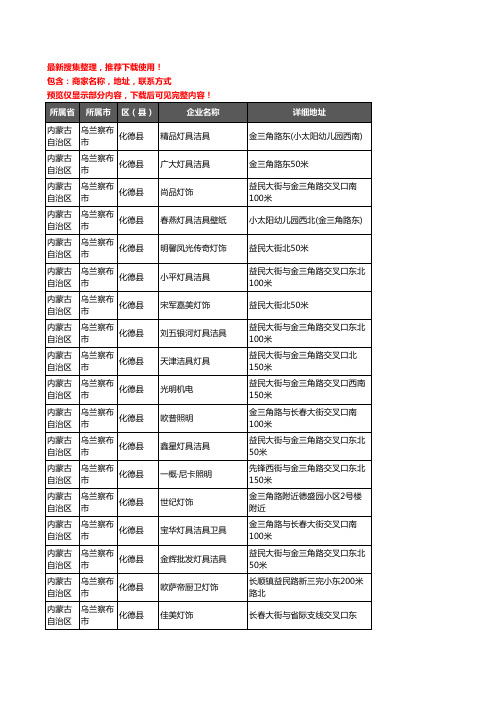 新版内蒙古自治区乌兰察布市化德县灯饰企业公司商家户名录单联系方式地址大全19家