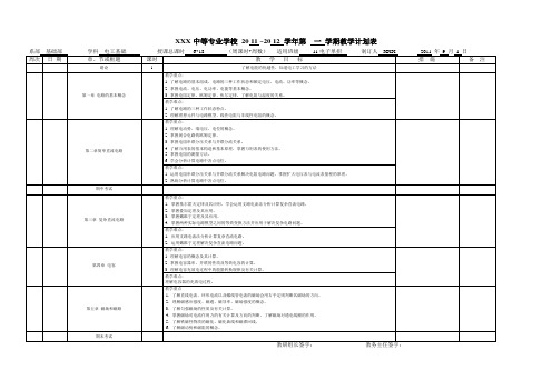 电工基础教学计划表(单招)