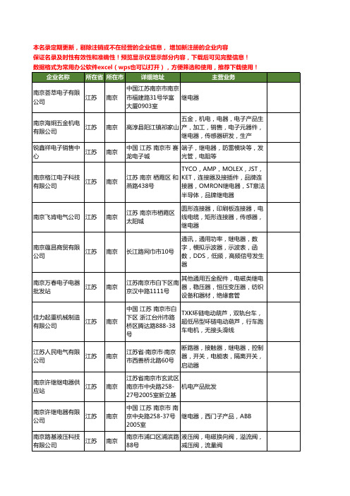 新版江苏省南京继电器工商企业公司商家名录名单联系方式大全308家