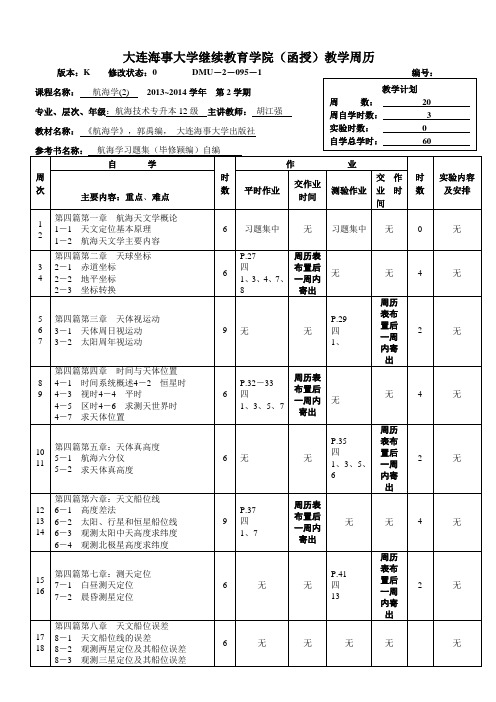 大连海事大学继续教育学院函授教学周历