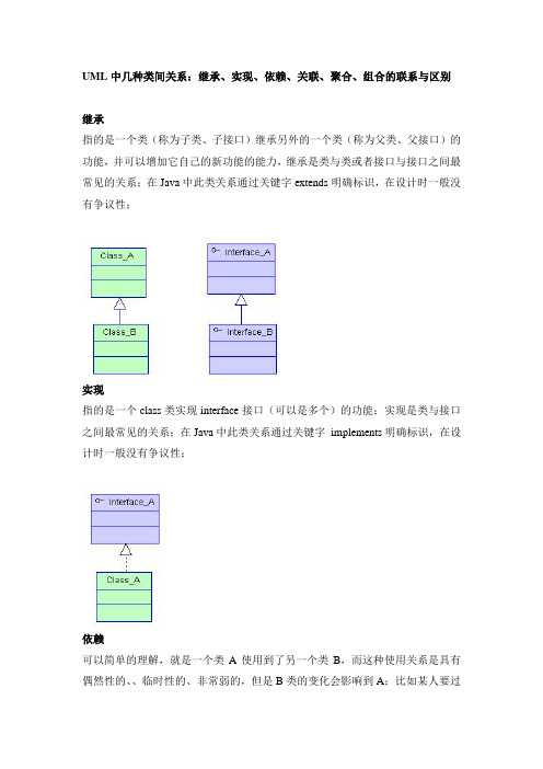 UML中继承实现依赖关联聚合组合的联系与区别_线条箭头