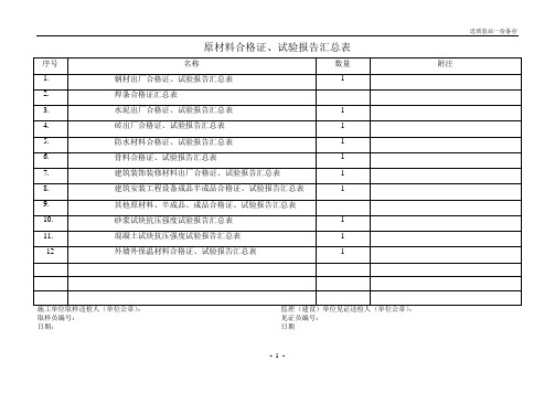 试块抗压强度试验报告汇总表