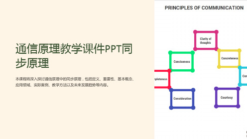 通信原理教学课件同步原理