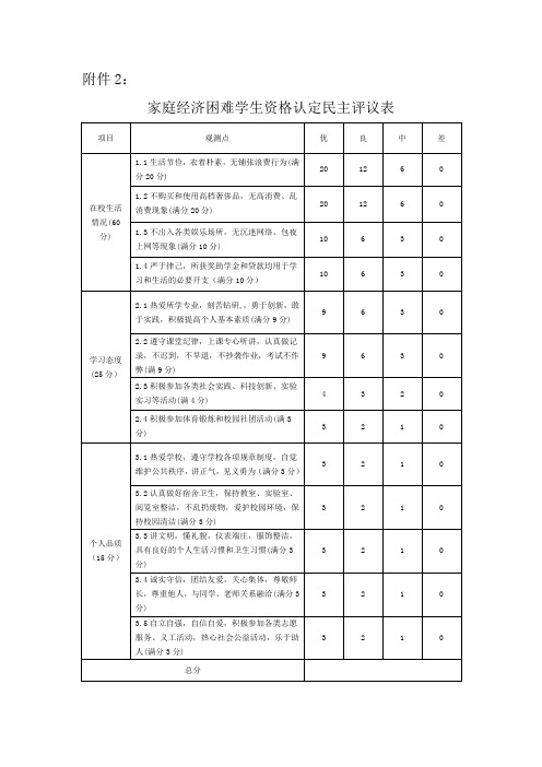 家庭经济困难学生资格认定民主评议表