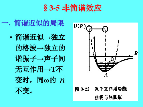 固体物理3-5