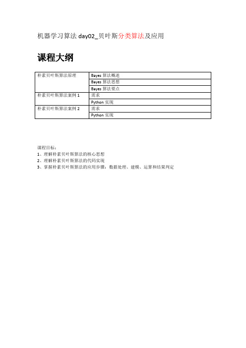 程哥精品03-机器学习_(贝叶斯分类算法与应用)