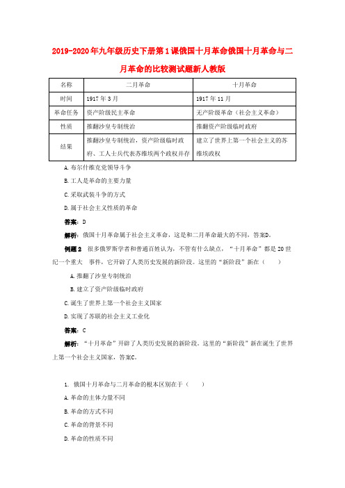 2019-2020年九年级历史下册第1课俄国十月革命俄国十月革命与二月革命的比较测试题新人教版