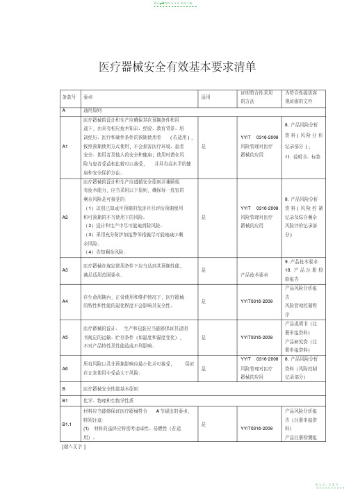 2022年医疗器械安全有效基本要求清单