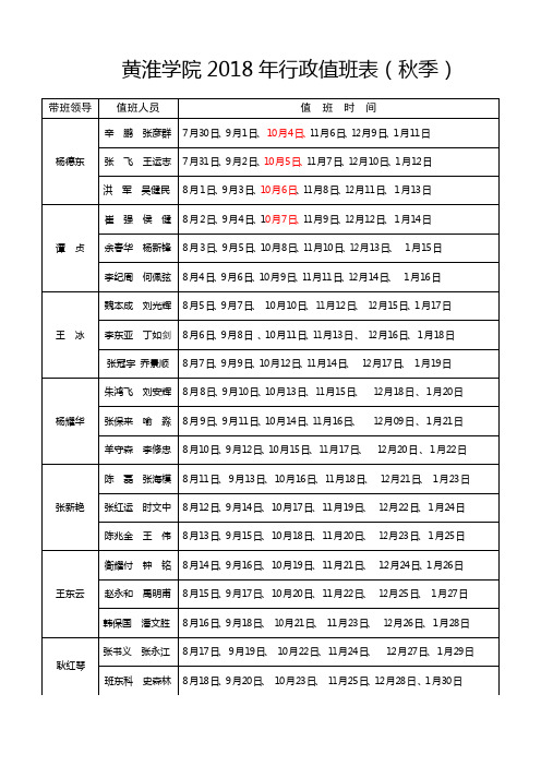 黄淮学院2018年行政值班表【模板】