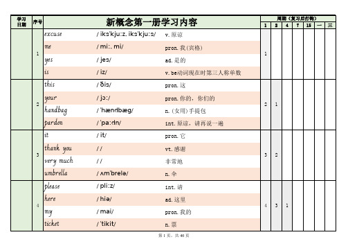 艾宾浩斯遗忘曲线背单词-新概念1