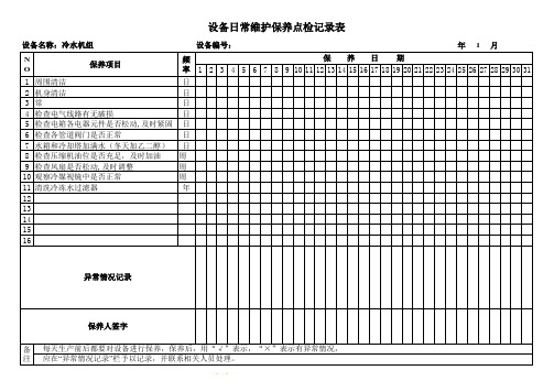 冷水机组日常维护保养点检记录表