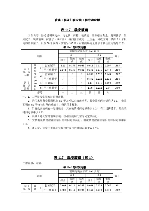 玻璃工程及门窗安装工程劳动定额