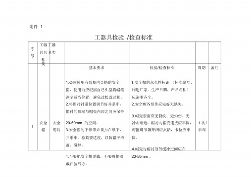 工器具检验检查标准