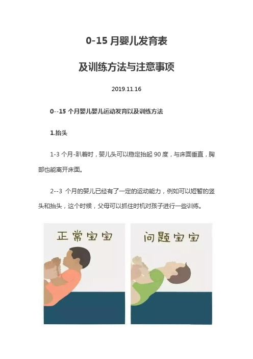 0-15月婴儿发育表及训练方法与注意事项