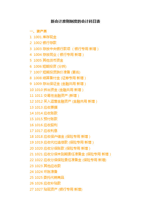 新会计准则制度的会计科目表