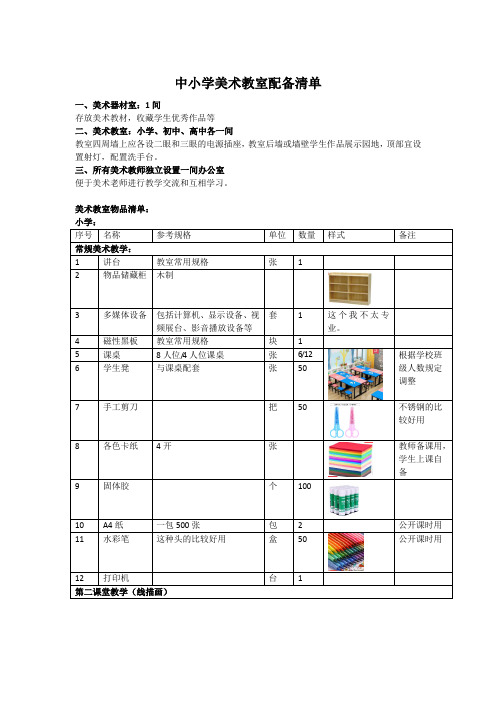 中小学美术教室配备清单