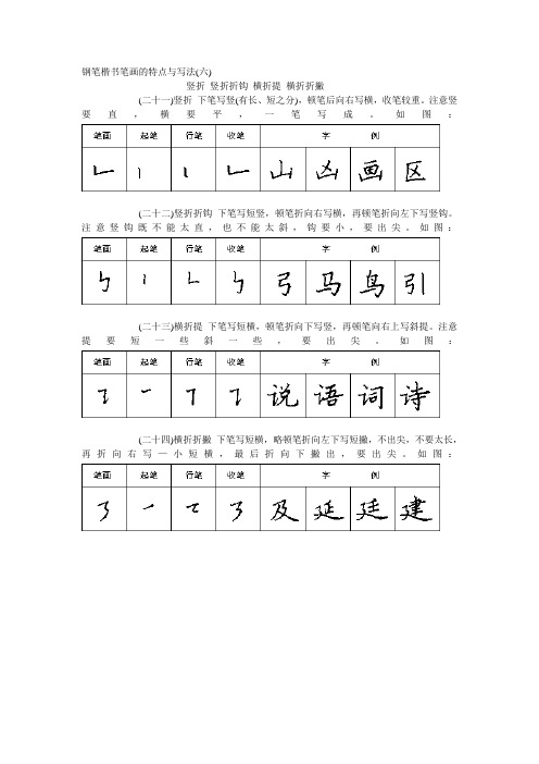 钢笔楷书笔画的特点与写六