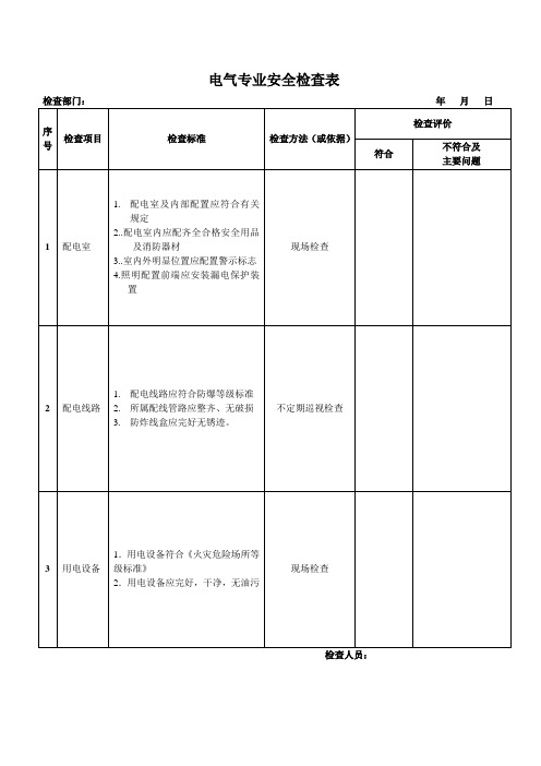 电气专业安全检查表ok