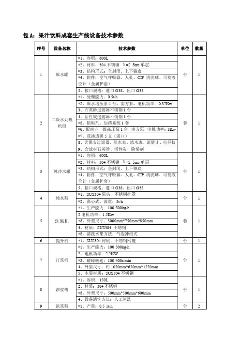 包A果汁饮料成套生产线设备技术参数