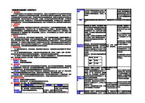 浙江省温州中学浙科版生物必修一 2.2 细胞膜和细胞壁 教案