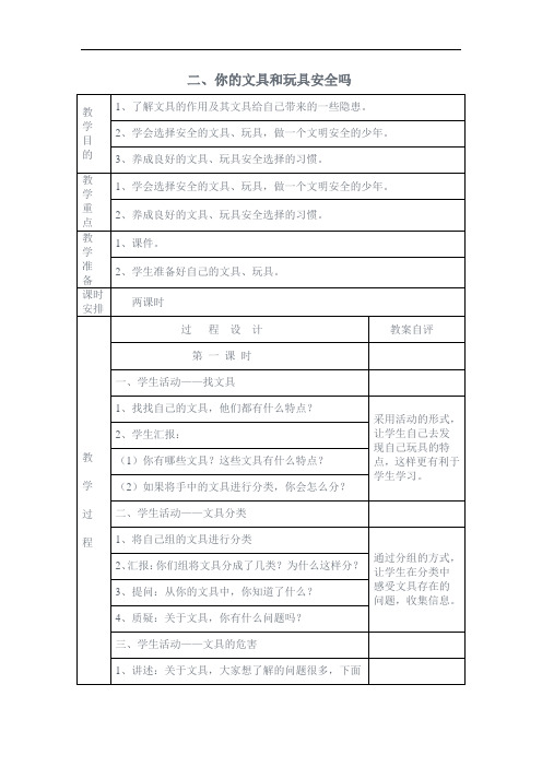 你的文具和玩具安全吗