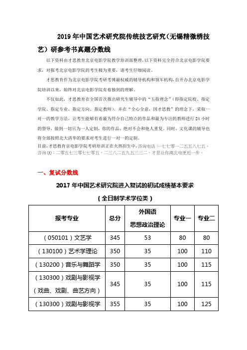 2019年中国艺术研究院无锡传统技艺研究分数线参考书真题