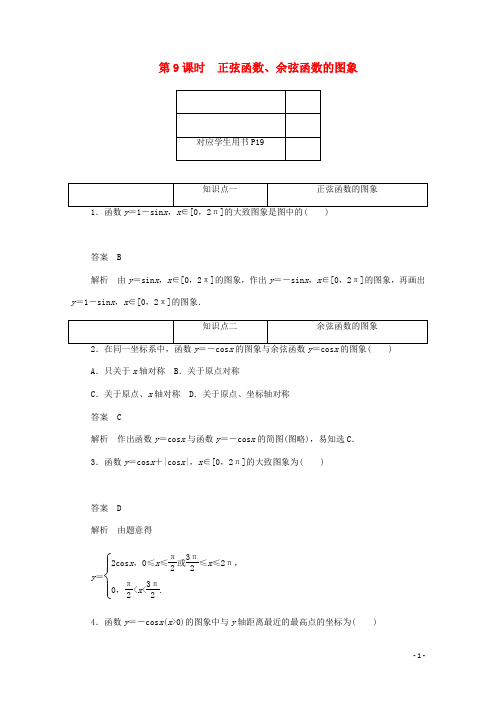 2019_2020学年高中数学第一章1.4.1正弦函数、余弦函数的图象练习(含解析)新人教A版必修4