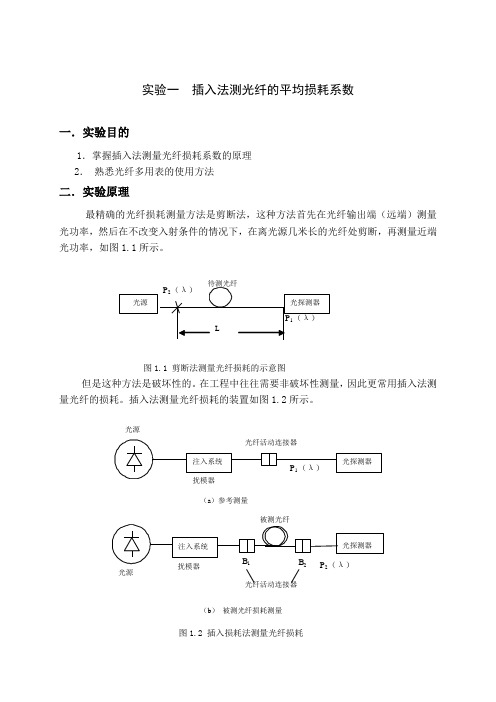 试验一插入法测光纤的平均损耗系数