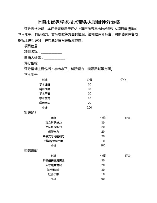 上海市优秀学术技术带头人项目评分表格