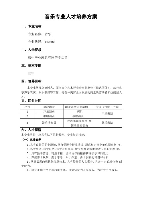 音乐专业人才培养方案