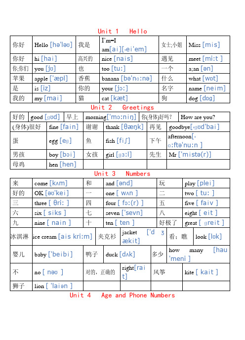 闽教版三年级上册英语单词表(彩色)