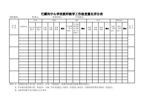 巴藏沟中心学校教学工作检查量化评分表