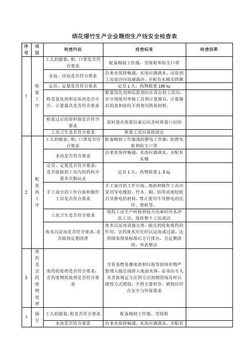 鞭炮生产经检查表