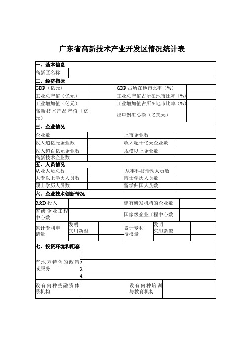 广东高新技术产业开发区情况统计表