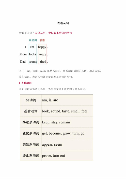 高中英语表语从句的趣味讲解（图片版）