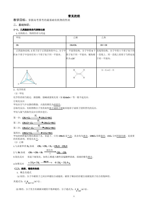 18常见的烃