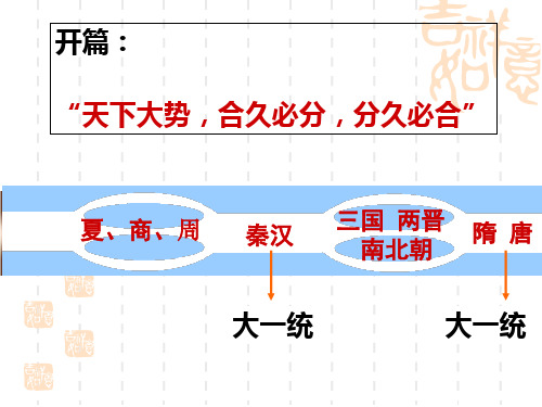 人教版历史与社会八年级上册4.2.1《隋的兴亡》课件(共21张PPT)