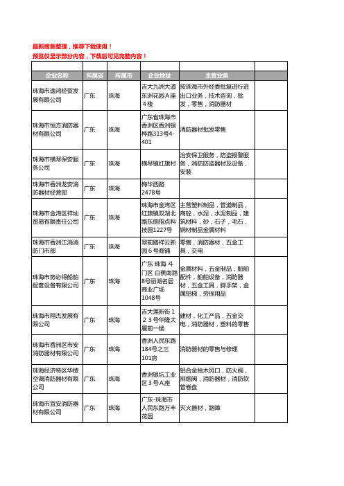 新版广东省珠海消防器材工商企业公司商家名录名单联系方式大全215家