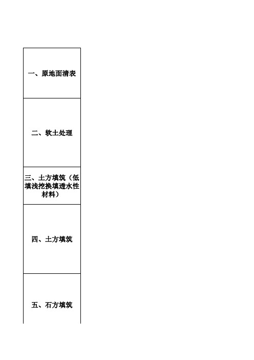 路基工程填土石方资料用表