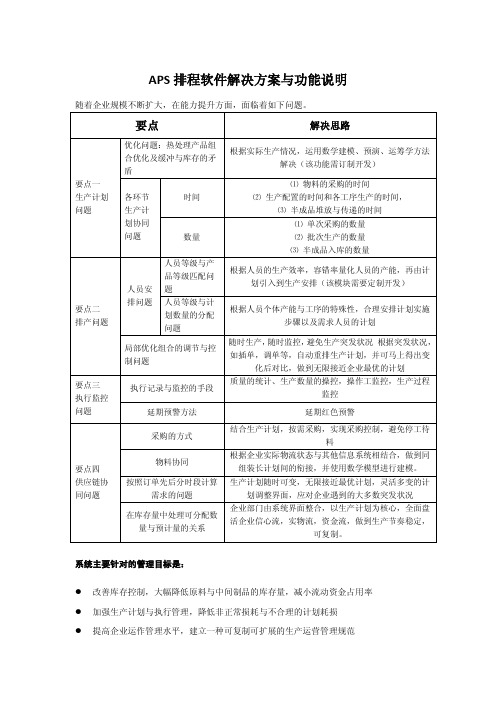 APS排程软件解决方案与功能说明