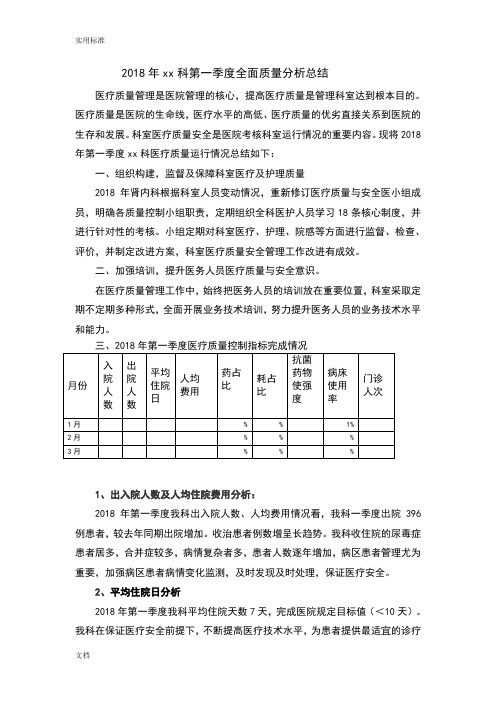 2018科室第一季度医疗高质量分析报告总结材料