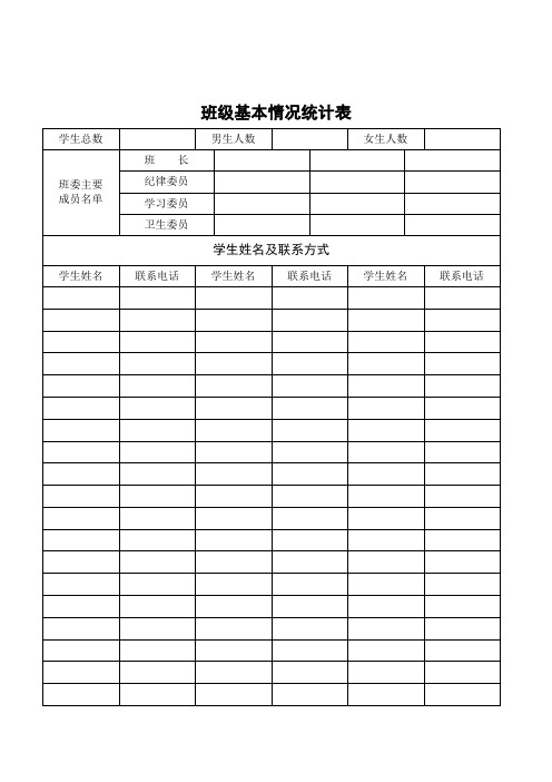 各类获奖优秀表格模板