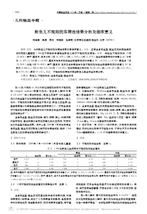 新生儿不规则抗体筛选结果分析及临床意义